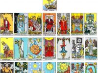 塔羅牌旅人22站(下)